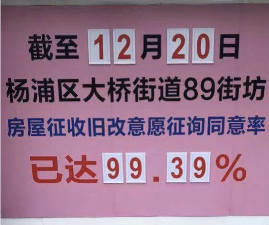 89街坊一征